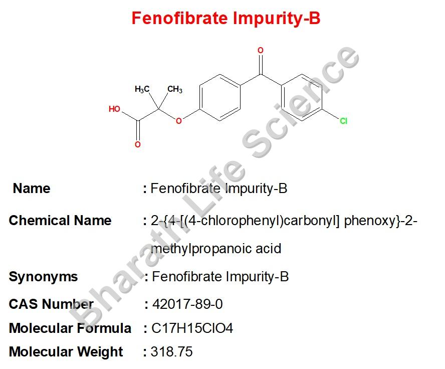 Fenofibrate Impurity-B